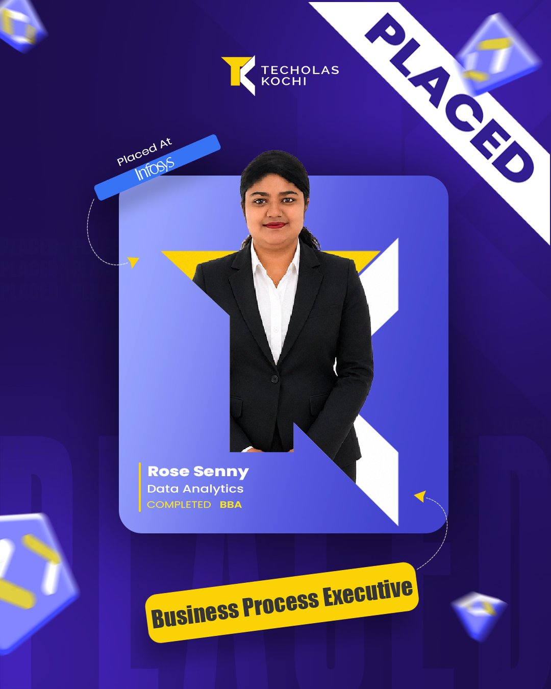 Placed Student